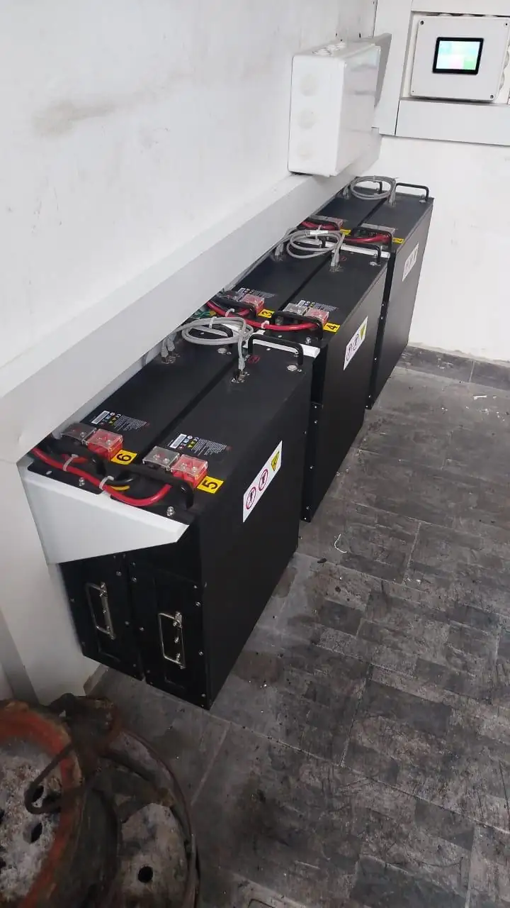20kWh Battery Backup